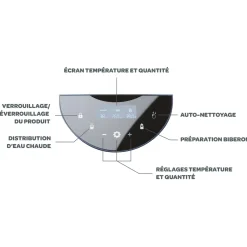 BÉABA Chauffe-Biberon Et Préparateurs*Preparateur De Biberons Milkeo® Night-Blue