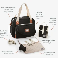 BÉABA Sacs À Langer*Sac A Langer Geneve Ii Black