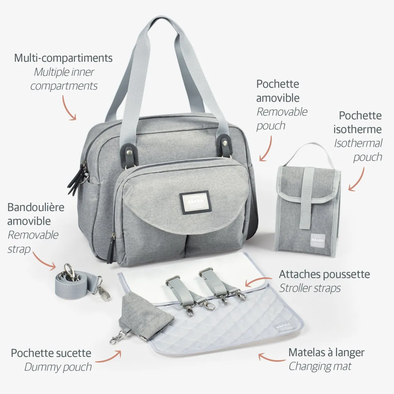 BÉABA Sacs À Langer*Sac A Langer Geneve Ii Heather Grey