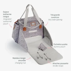 BÉABA Sorties De Bébé*Sac A Langer Sydney Jungle