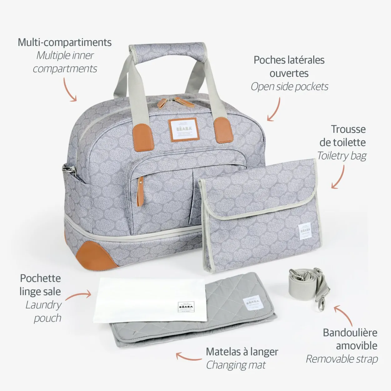 BÉABA Sorties De Bébé*Sac De Voyage Amsterdam Tiny Clouds